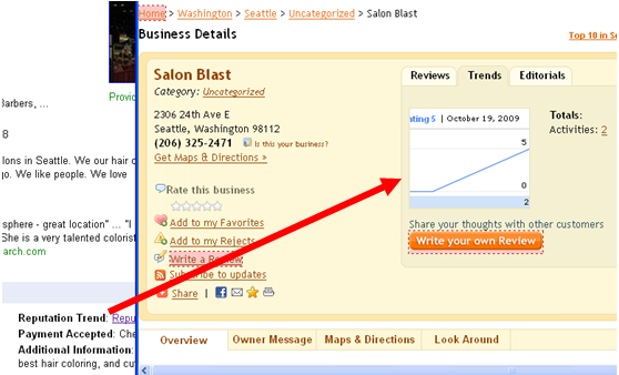Reputation Trend Reputation Trend links to a rating graph on judysbook.com