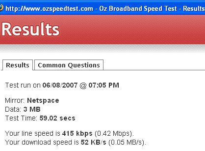 ADSL speed test